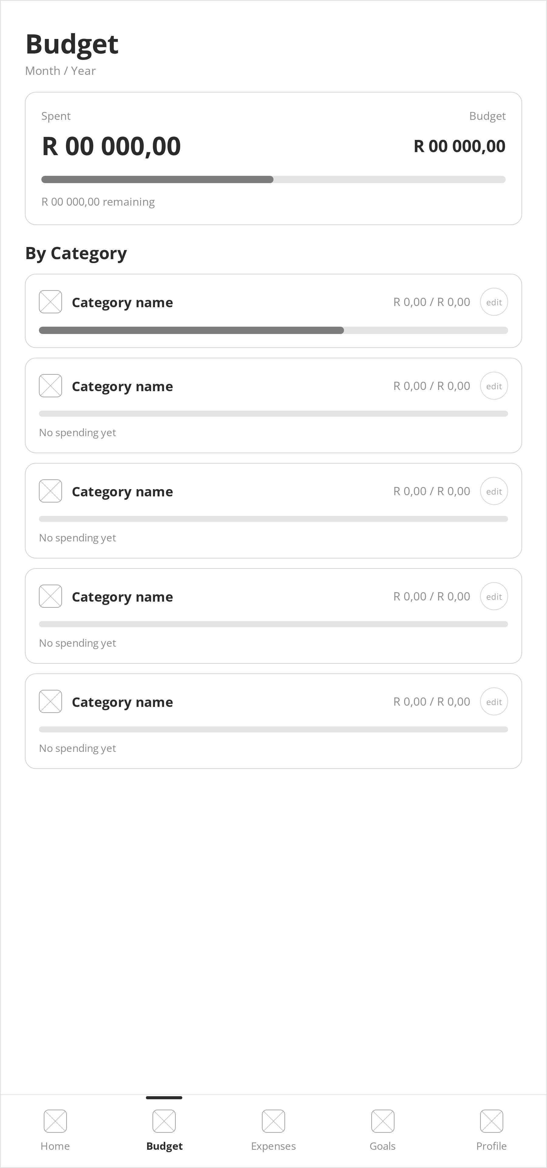 Wireframe of the Crest budget screen with spending categories and progress bars